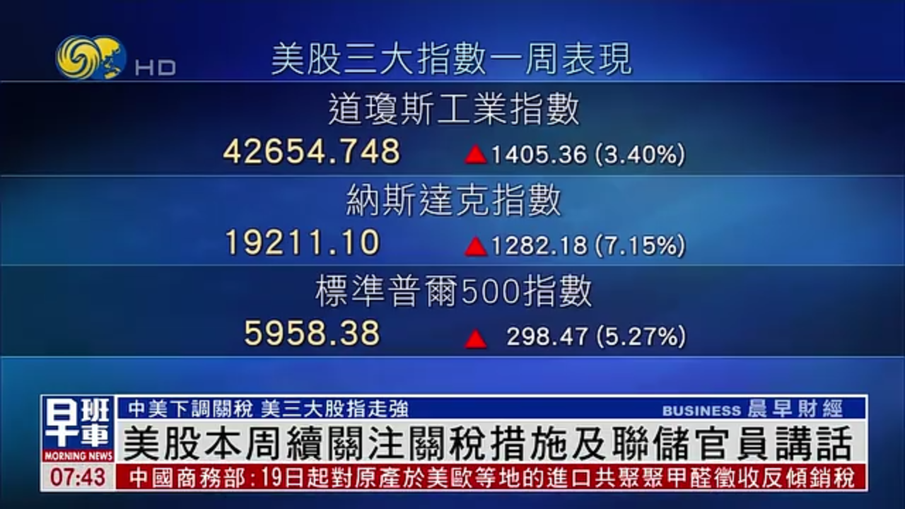 【美股盘前】三大期指齐跌,科技股普跌;特斯拉跌近2%,遭汇丰下调目标价;IBM跌逾8%,被DOGE取消政府合同;美国西南航空宣布削减航班,并取消业绩指引