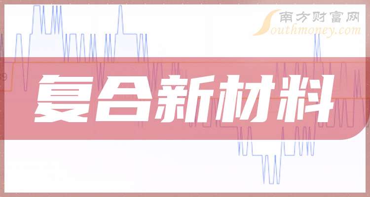 嘉立创IPO审核状态恢复至“已问询”,2024上半年盈利4.78亿元