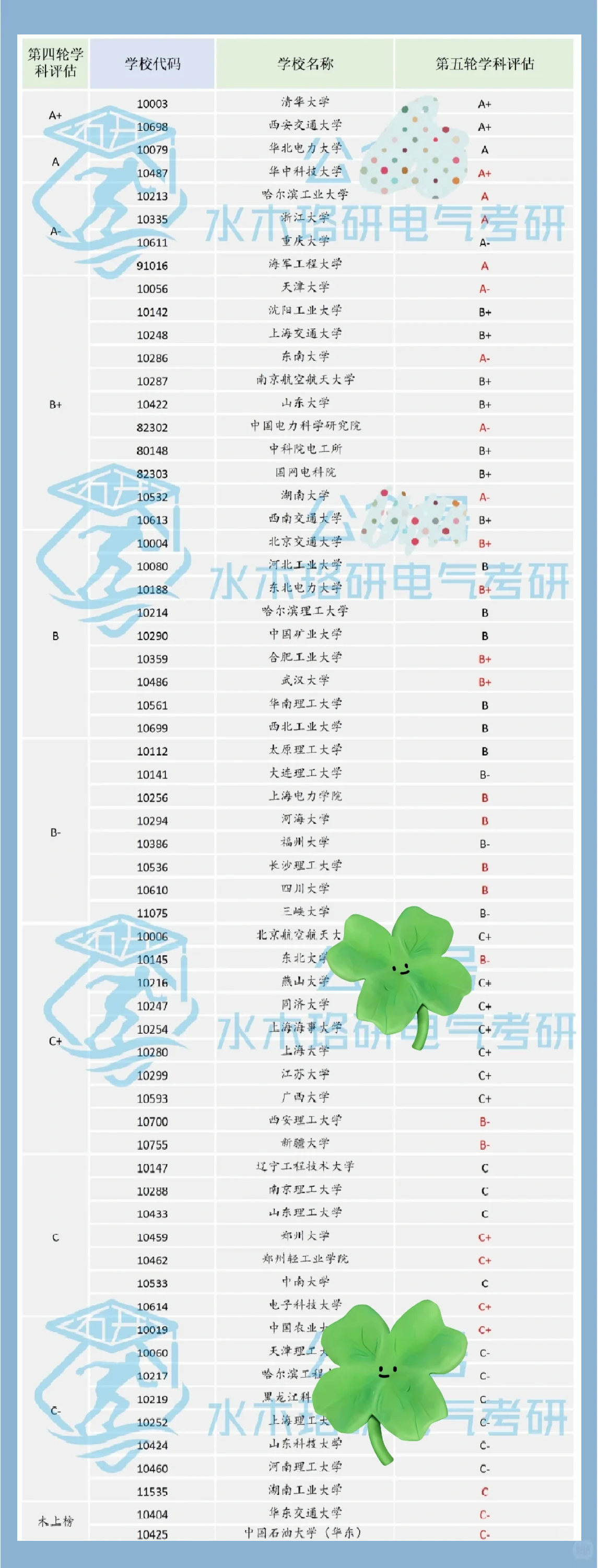 信托业期中成绩单:头部公司表现亮眼 行业发展分化