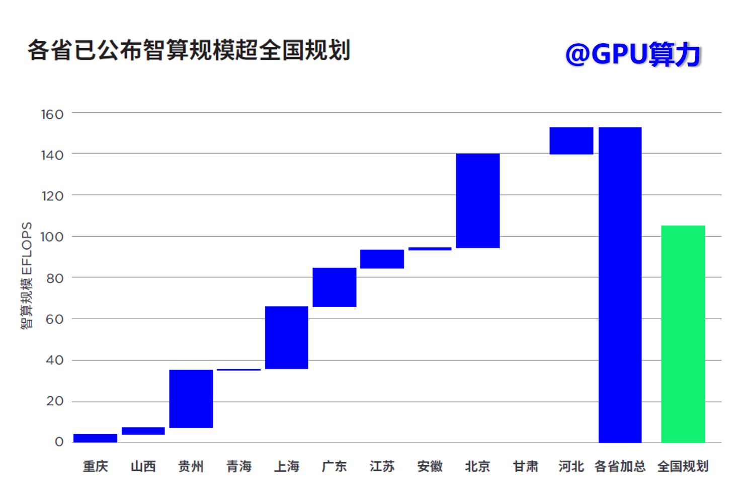 上市公司频揽大单 新能源与算力领域站“C位”