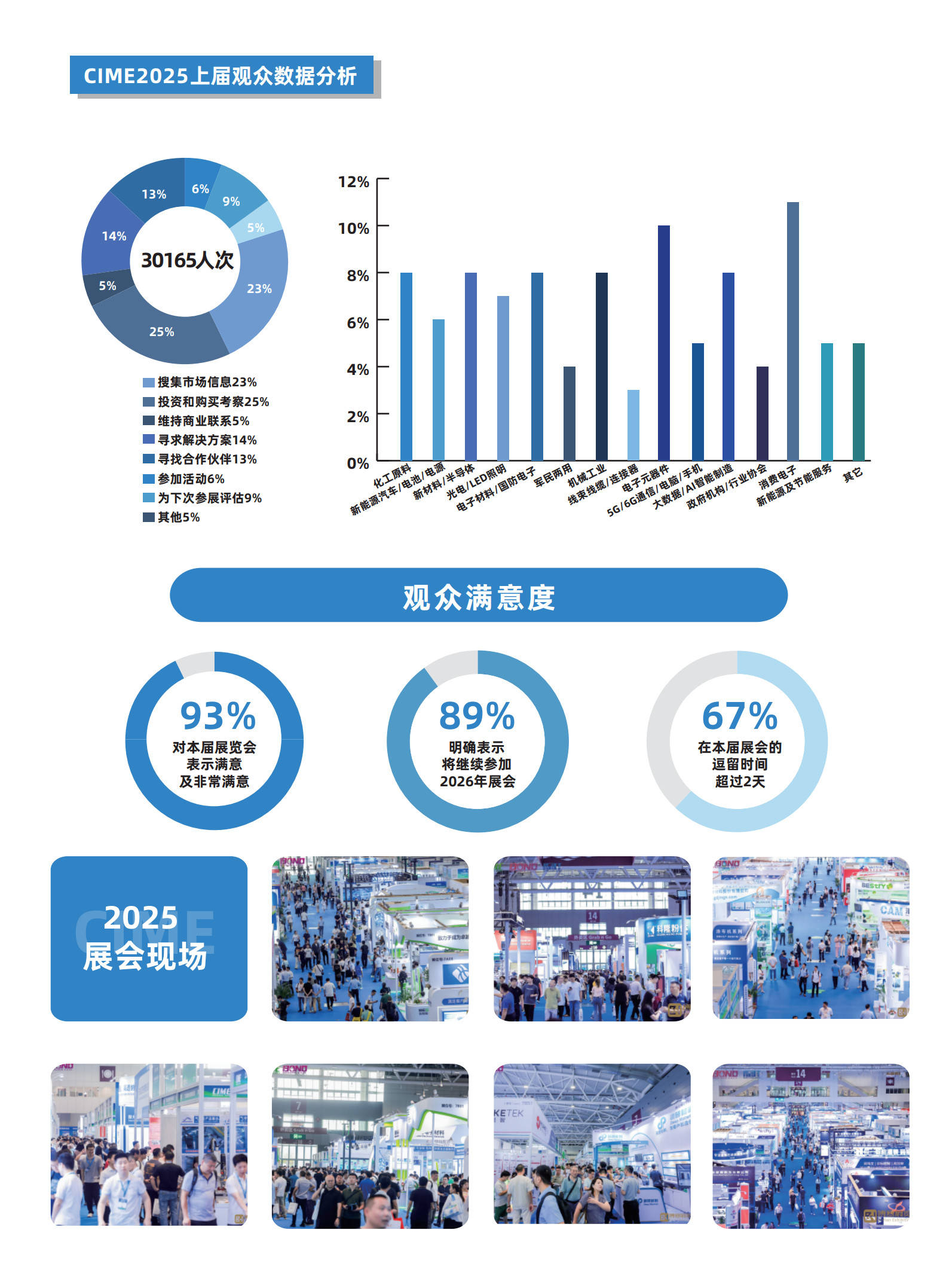 上市公司频揽大单 新能源与算力领域站“C位”