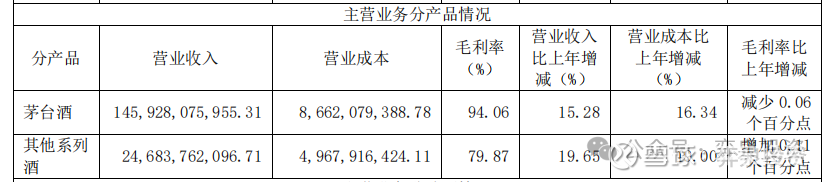 国企并购重组活跃度骤增 年内A股相关案例同比增长182%