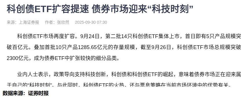 销售火爆！多只产品首日结束募集，第二批科创债ETF最大募集规模约420亿元