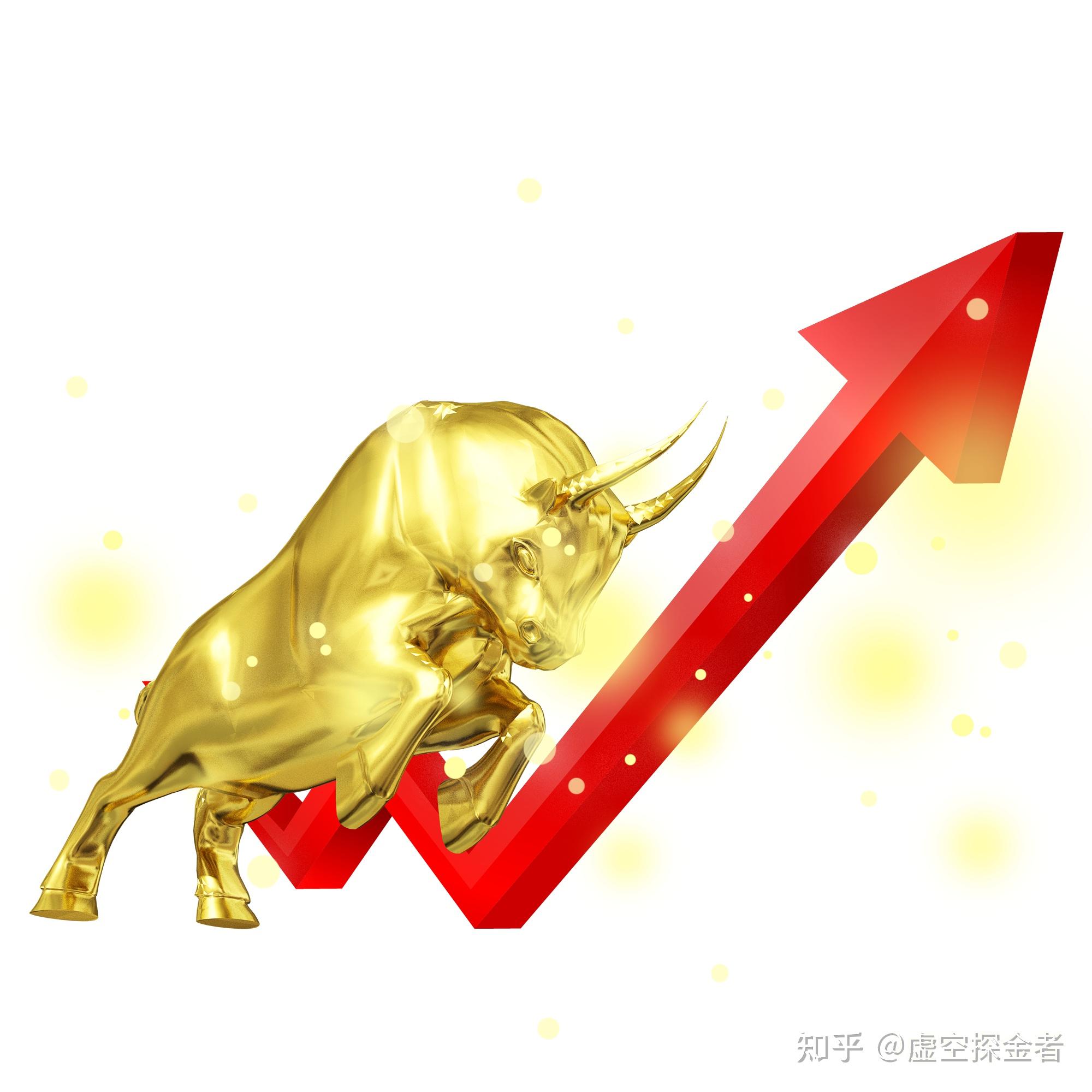 寻找A股的风向标