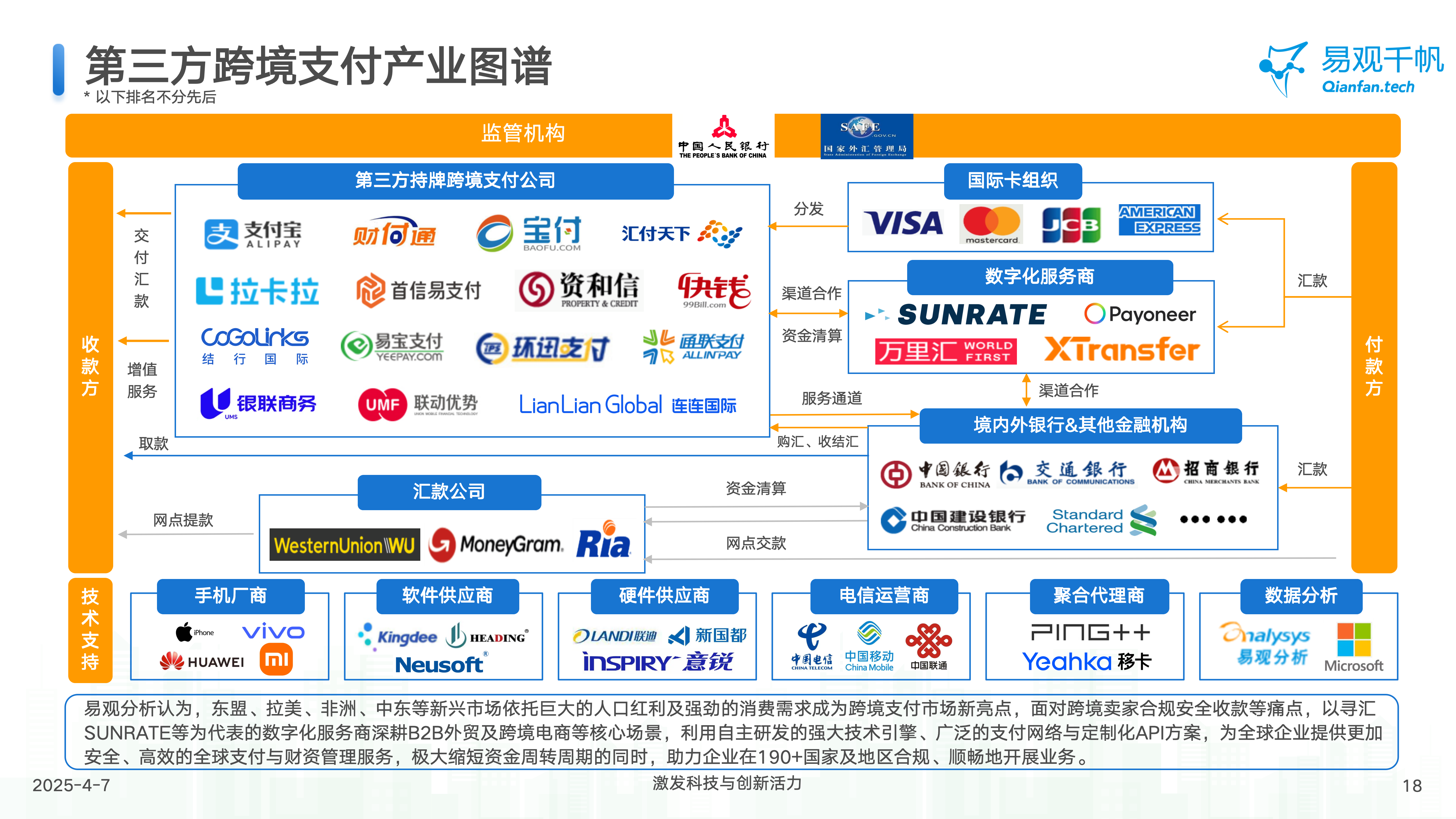 竞逐跨境业务新蓝海 券商推进国际化布局