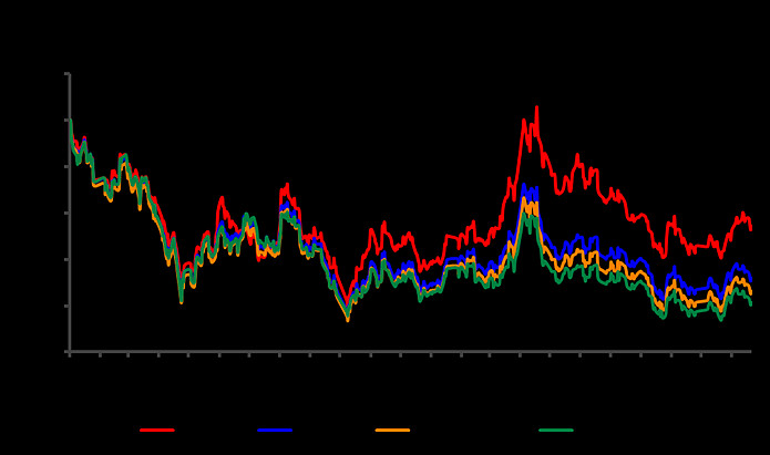 从试验田到创新基座：科创板六载淬炼中国硬核科技