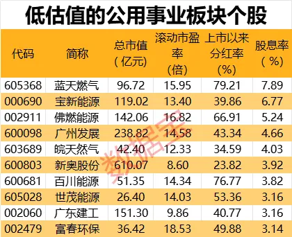 保荐项目业绩“变脸” 两家券商同日收警示函
