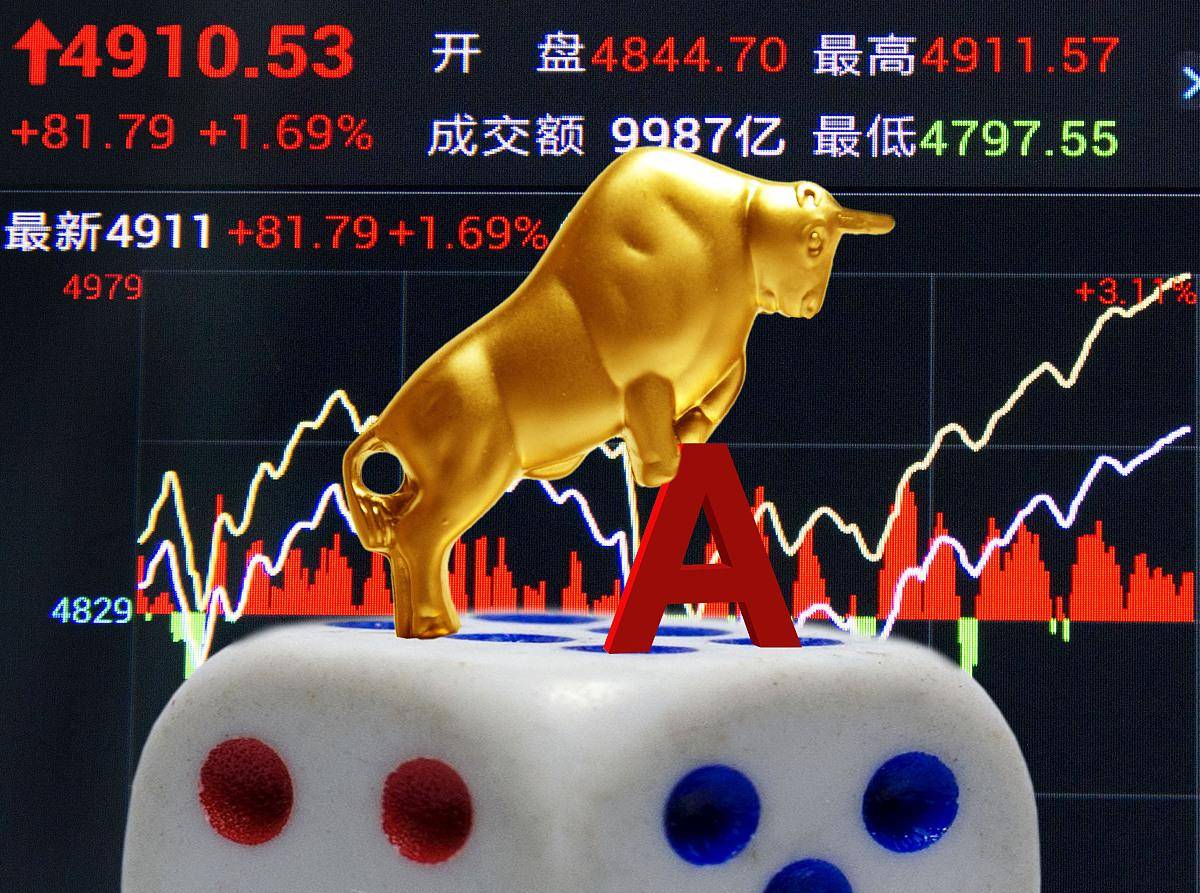 “A股新七舰”：寻找中国版“标普500”之中的创新重估牛