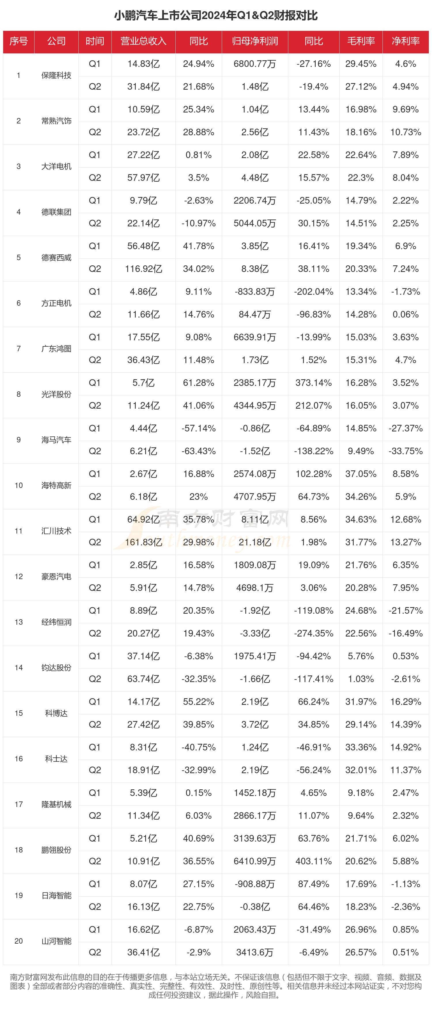 小金属相关上市公司上半年业绩普遍向好