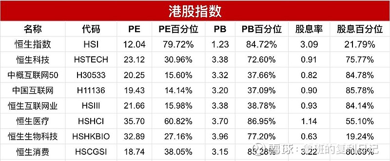 沪指重返3600点关口 创新药板块持续升温