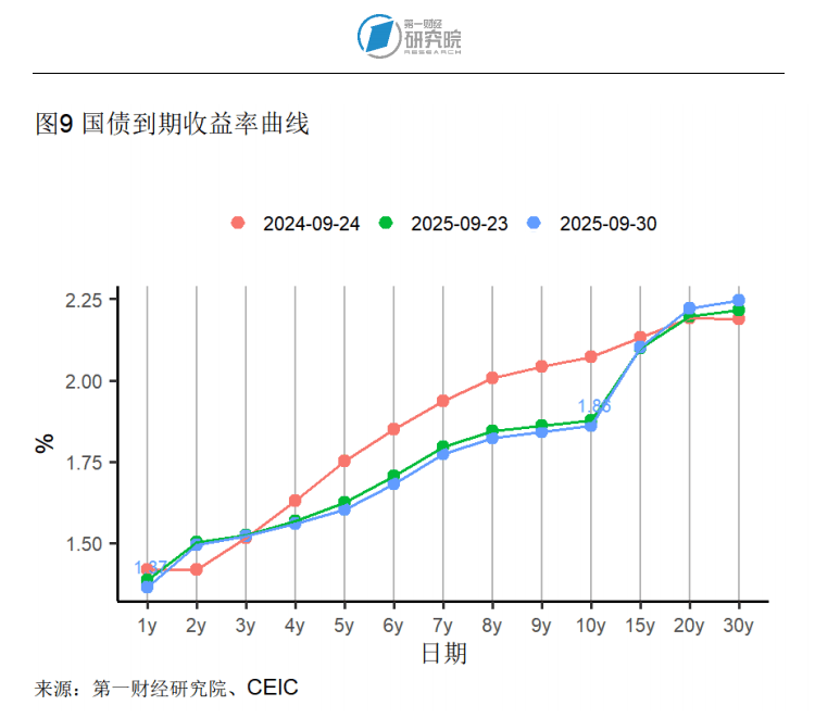 重卡市场复苏产业链将持续高景气？业内人士：明年增幅至少10个百分点