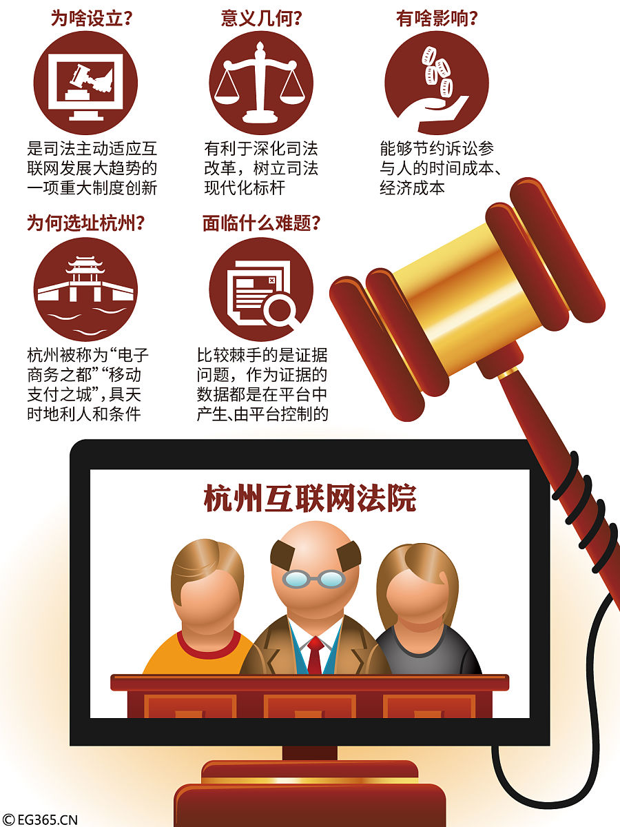 严惩财务造假、优化市场环境 坚决破除利益链“生态圈”