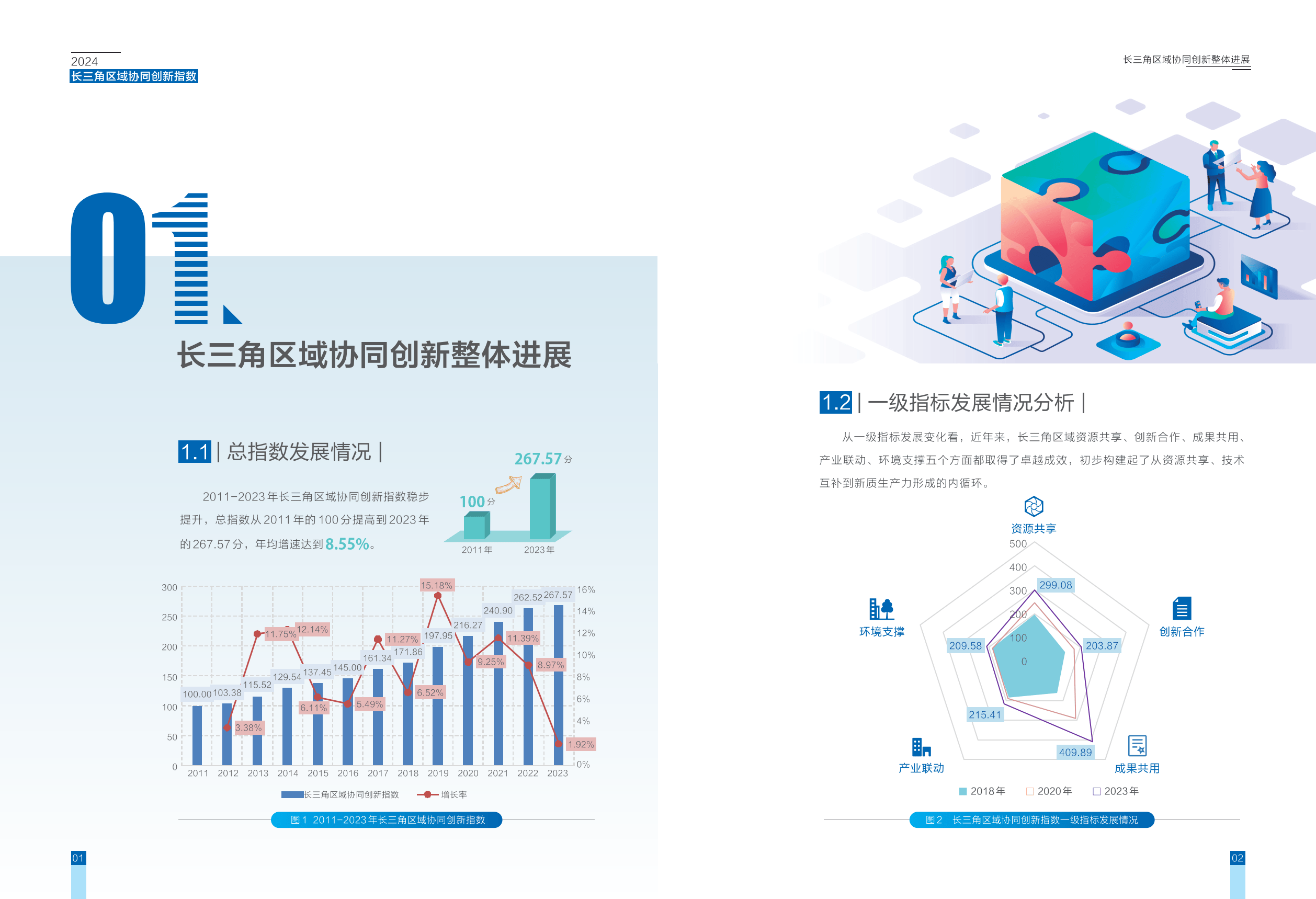 线上线下协同 文创上市公司发力展会经济