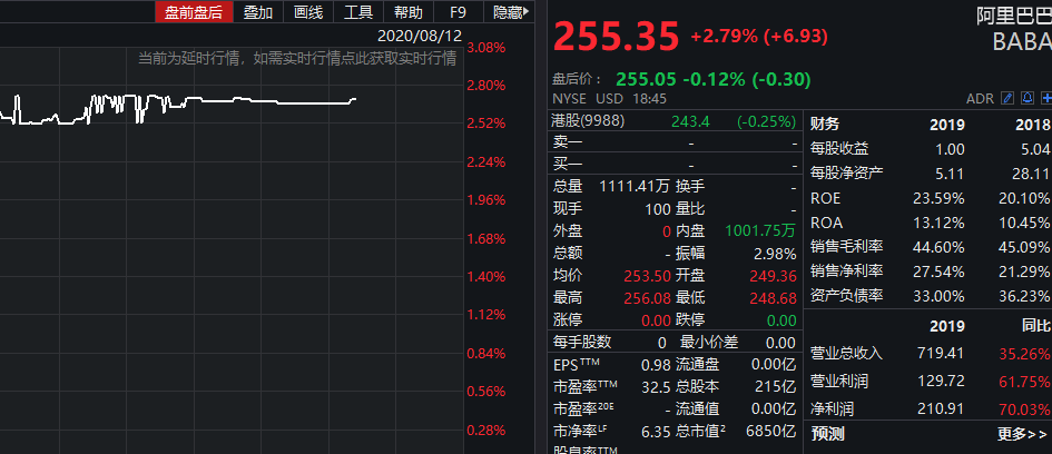 【美股盘前】三大股指齐跌，热门中概股多数上涨；特朗普被曝将发布核能相关行政令，核电股集体上涨；特斯拉欧洲销量被比亚迪反超；因关税撤回全年业绩指引，罗斯百货跌超11%