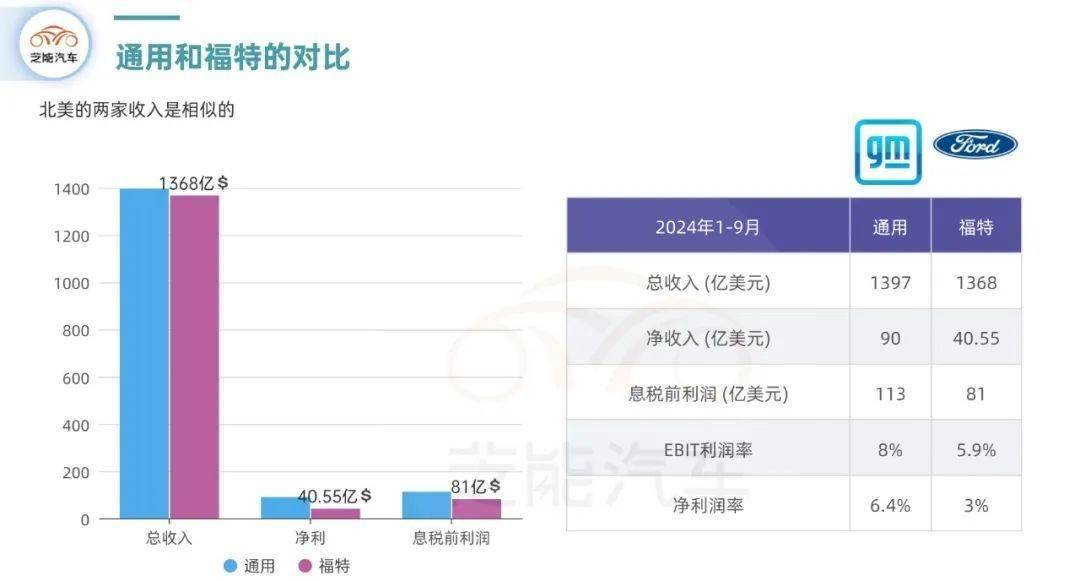 福寿园上市后首现亏损:今年上半年预亏超2.35亿元