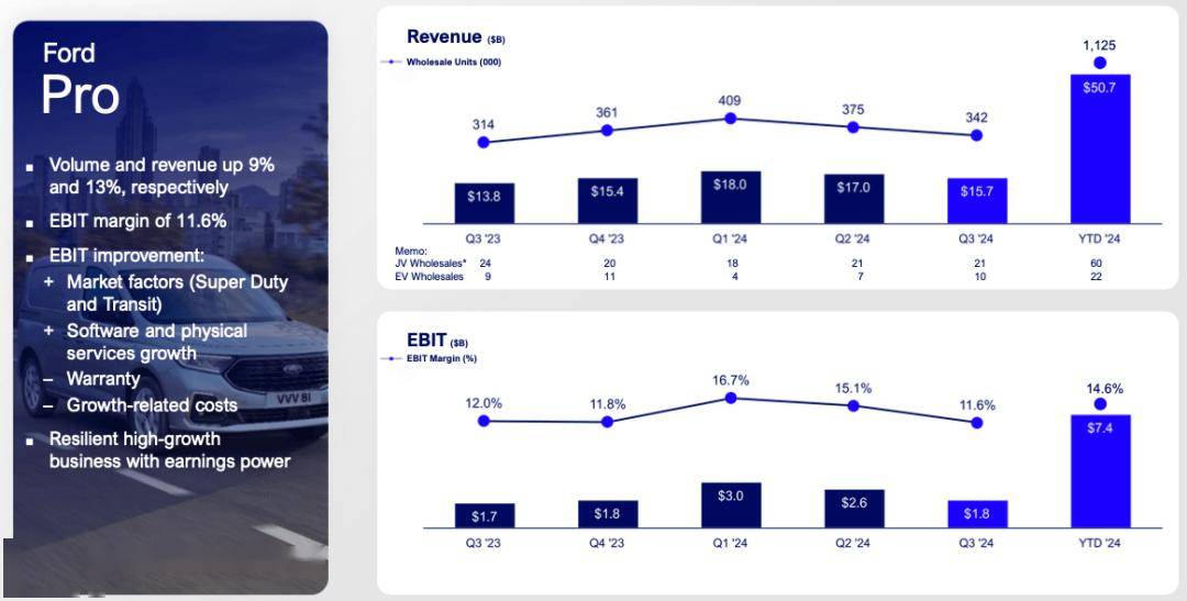 福寿园上市后首现亏损:今年上半年预亏超2.35亿元