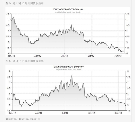 瑞达期货：拟向全体股东每10股派发现金红利1.80元