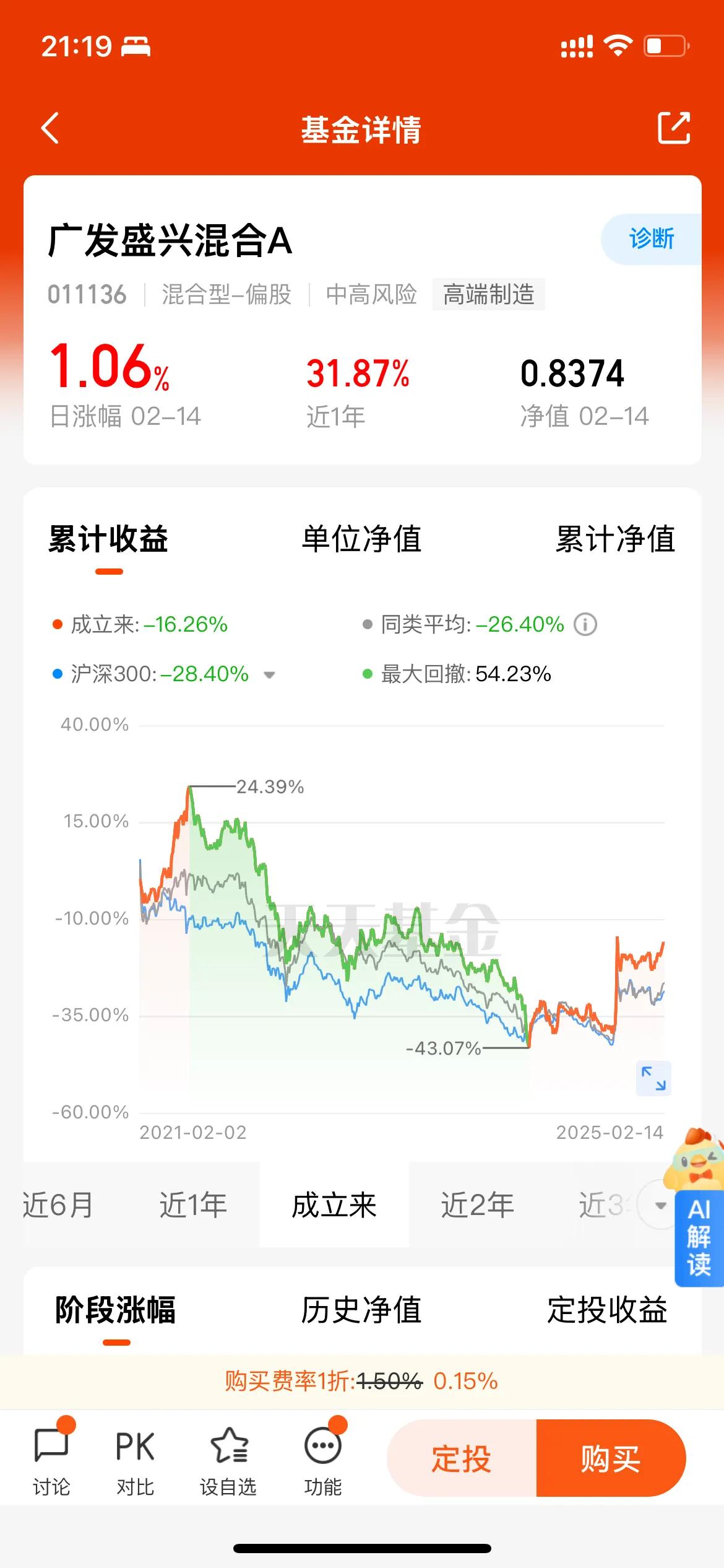 ETF规模速报 | 银行ETF净流入超14亿元,沪深300ETF净流出近23亿元