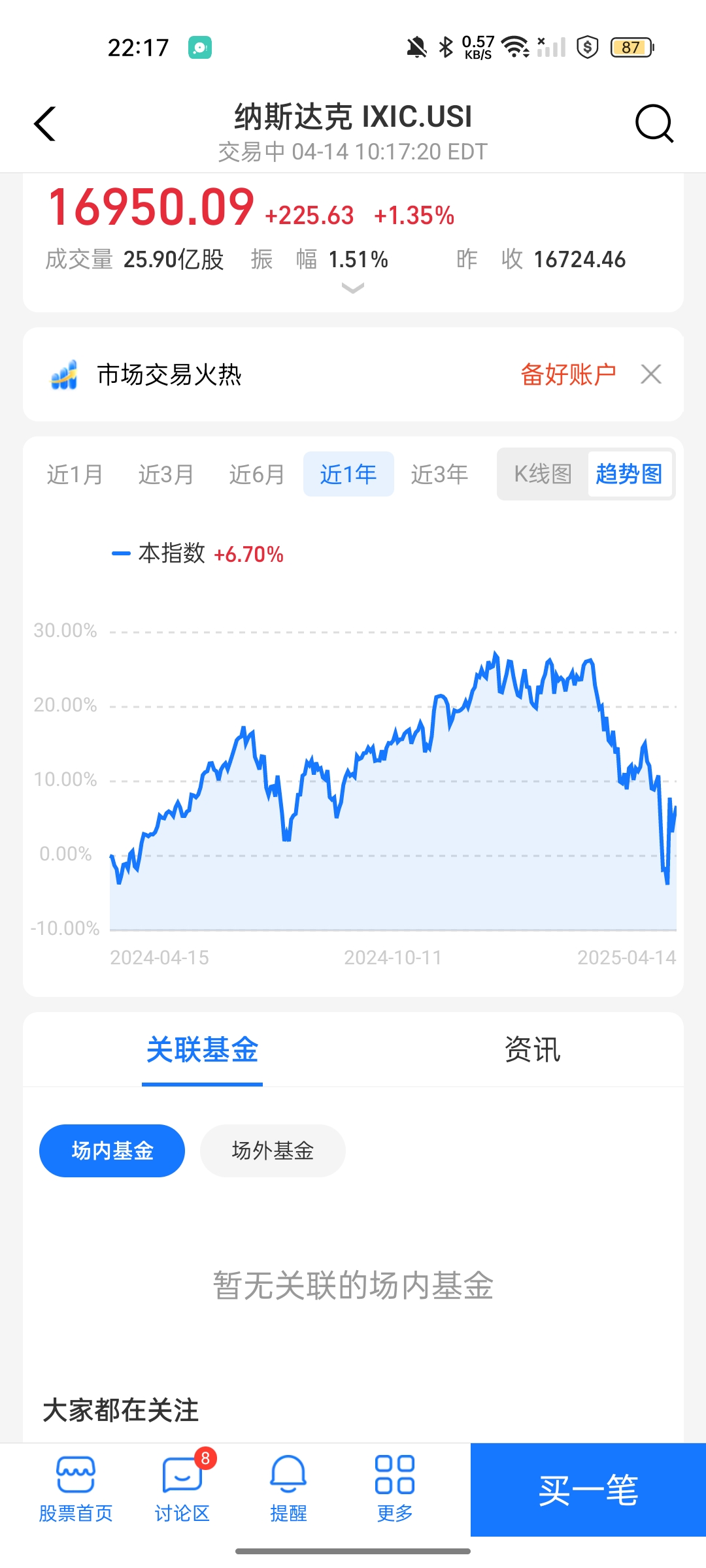ETF规模速报 | 银行ETF净流入超14亿元,沪深300ETF净流出近23亿元
