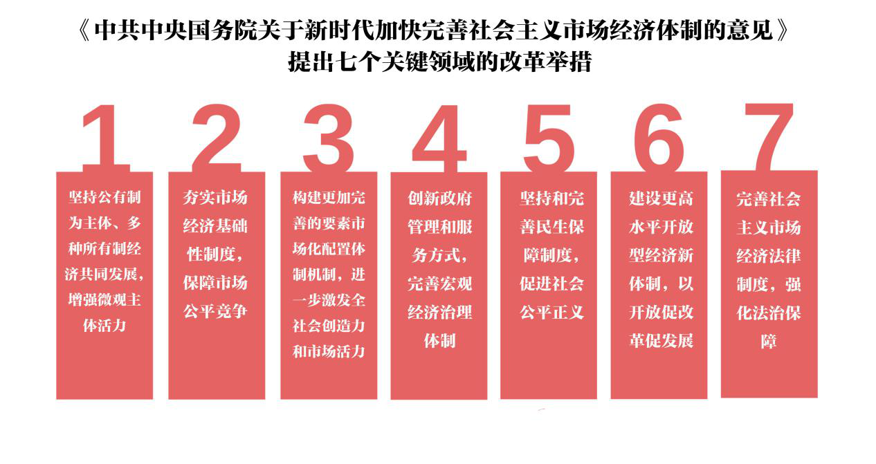 活跃资金入市形成正反馈机制 机构认为A股仍有上行动能