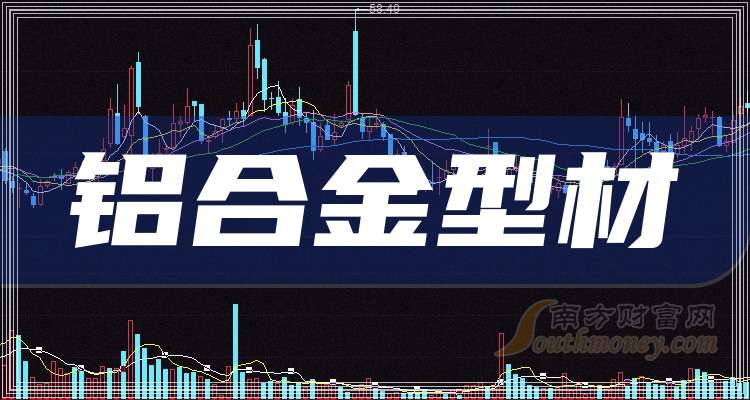 重庆银行：2025年上半年实现归母净利润31.90亿元 同比增长5.39%
