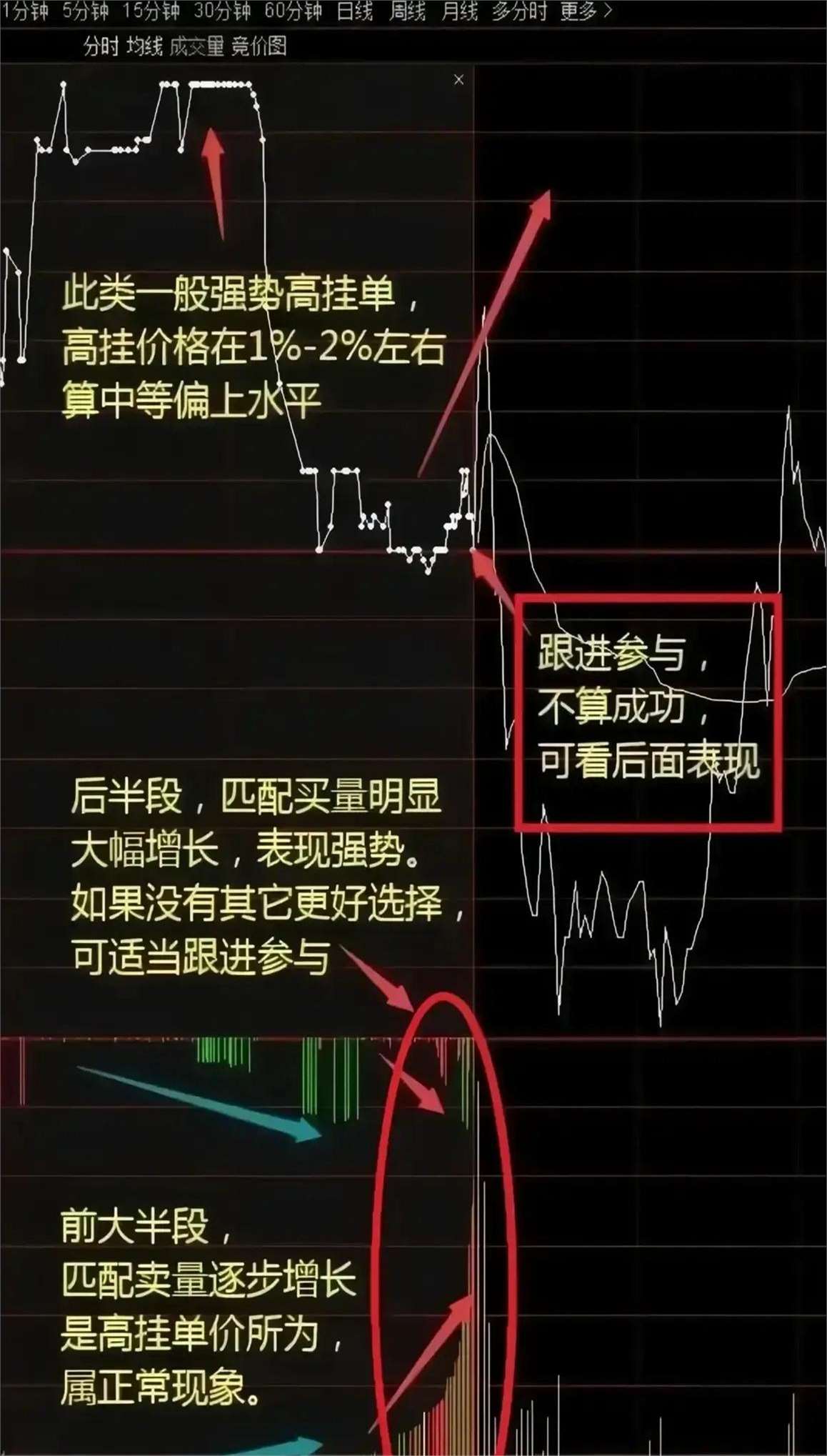 午后，A股再度全线走弱！发生了什么？