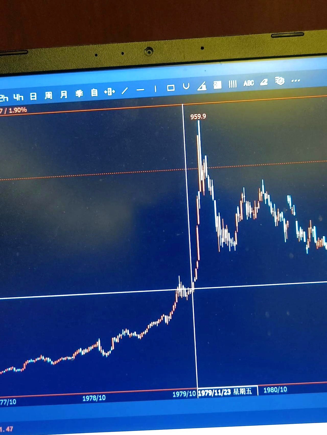 【美股盘前】三大期指齐跌;美国4月PCE数据今晚出炉;现货黄金跌破3300美元;马斯克计划2026年底前将无人驾驶飞船送上火星;福特在美紧急召回超百万辆汽车