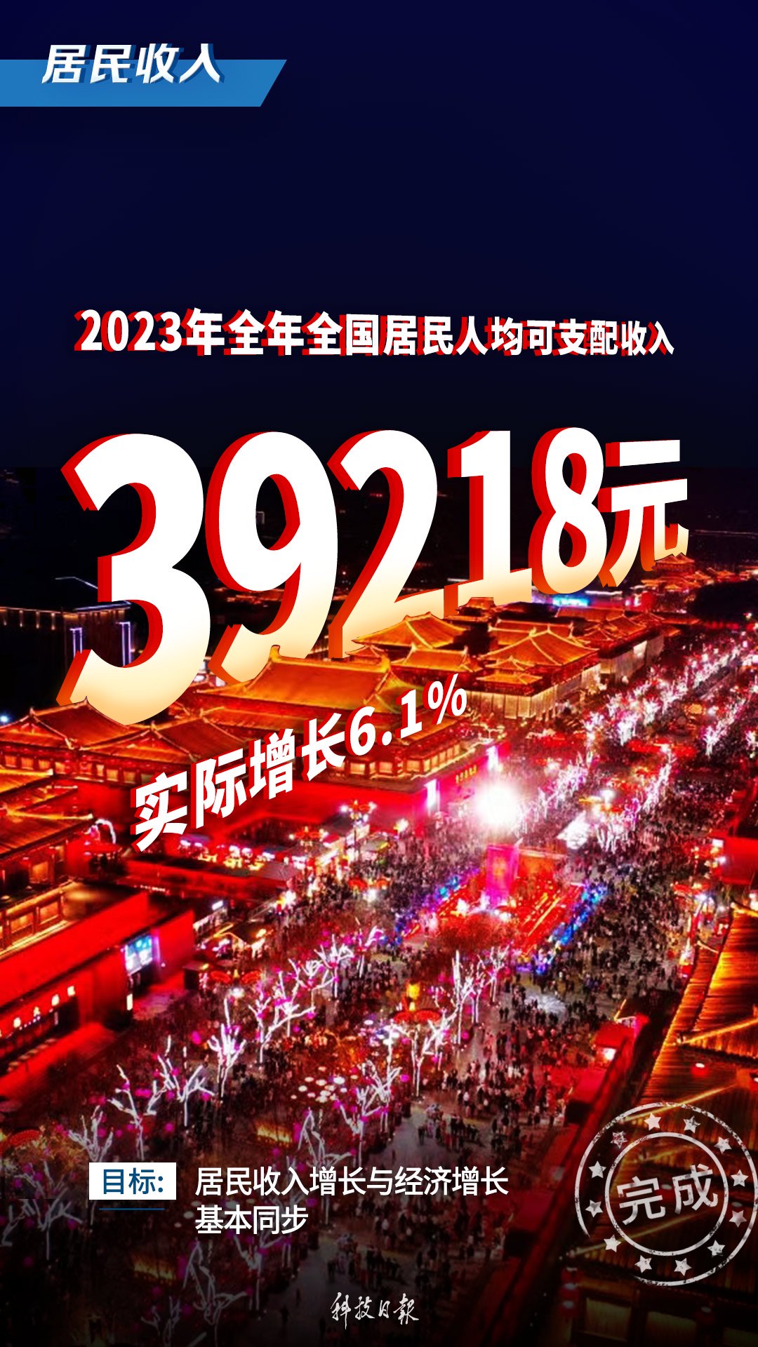 有色矿业集团财务公司上半年资产总额达175.51亿元 实现净利0.51亿元