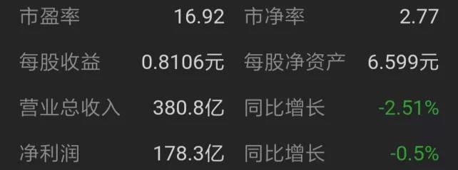 中国神华启动大规模资产重组 拟整合控股股东13家核心资产公司 构建一体化优势