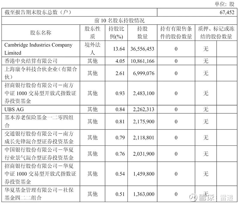 国际投资者为何竞相参与港股IPO和配售