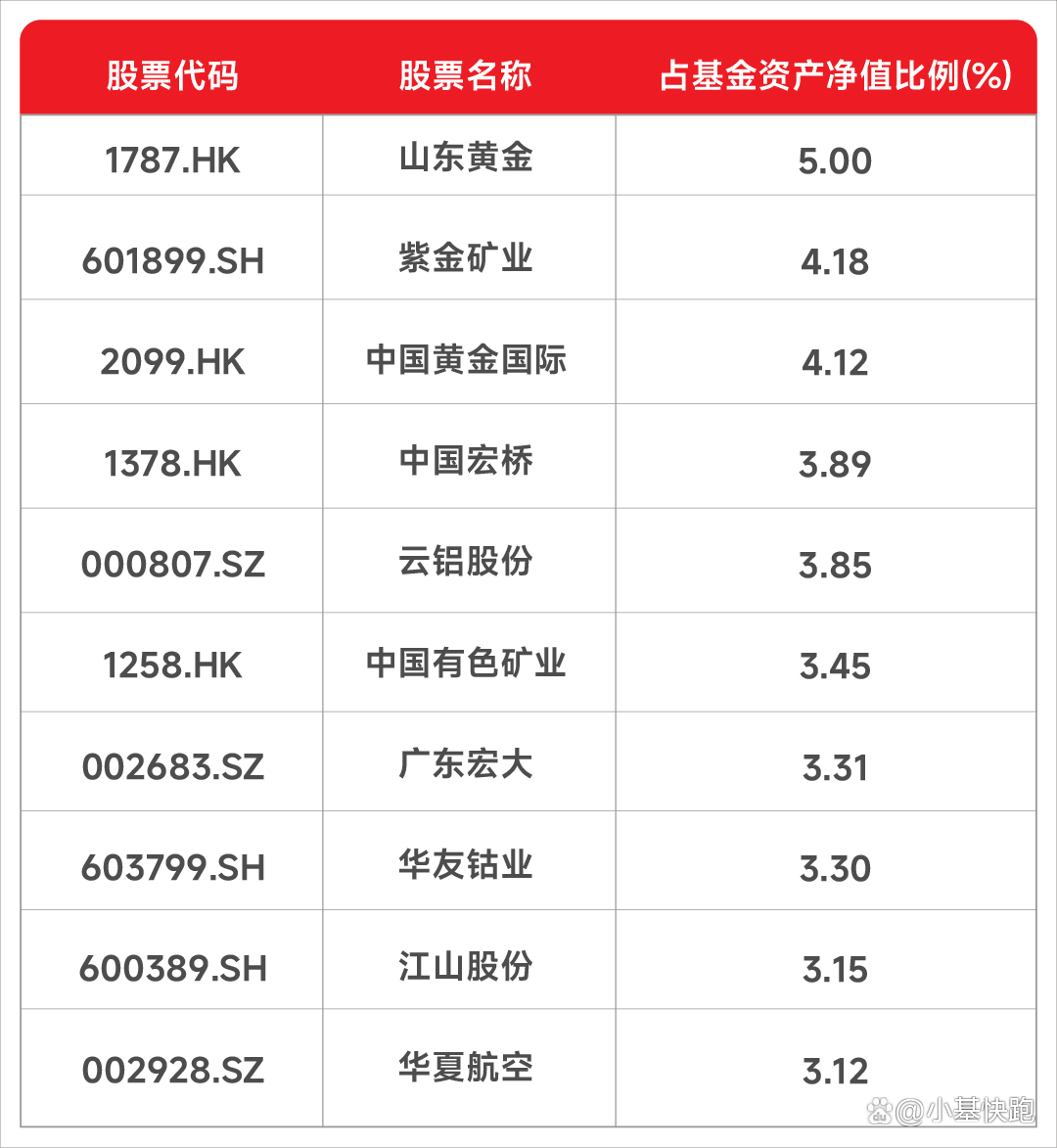 “反内卷”助力A股市场良性循环