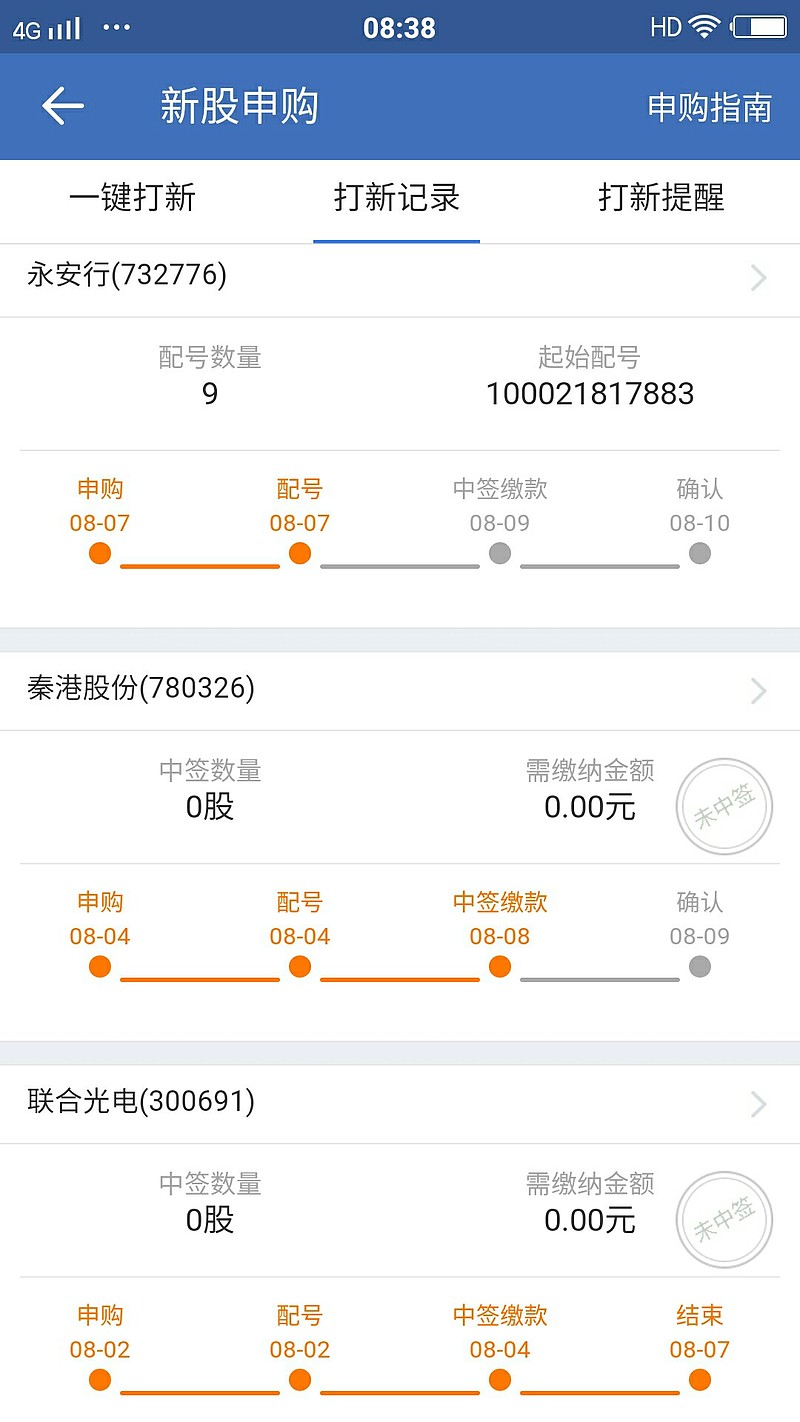 千金药业关联收购2公司部分股权获通过 国投证券建功