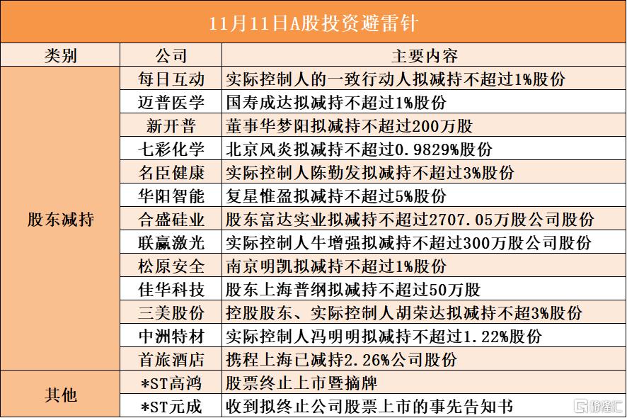 9年“空转贸易”虚增营收近199亿元，*ST高鸿遭1.6亿元重罚面临强制退市