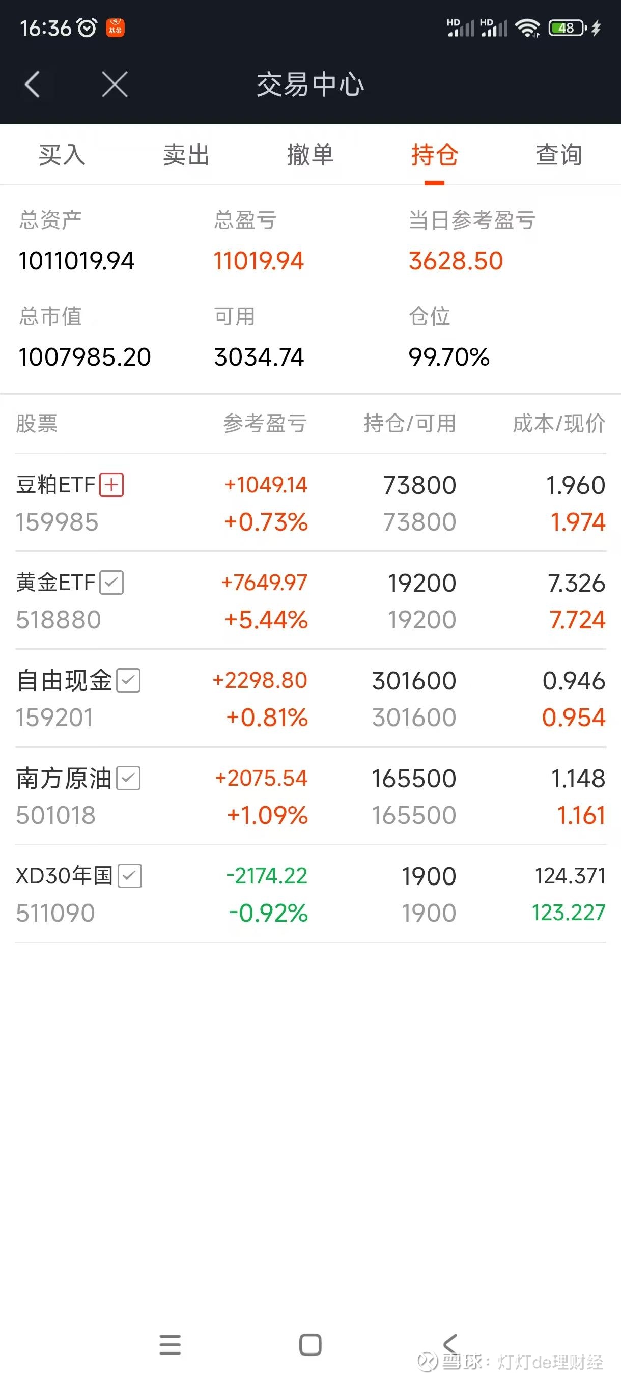 18只银行主题被动基金，今天领涨全市场
