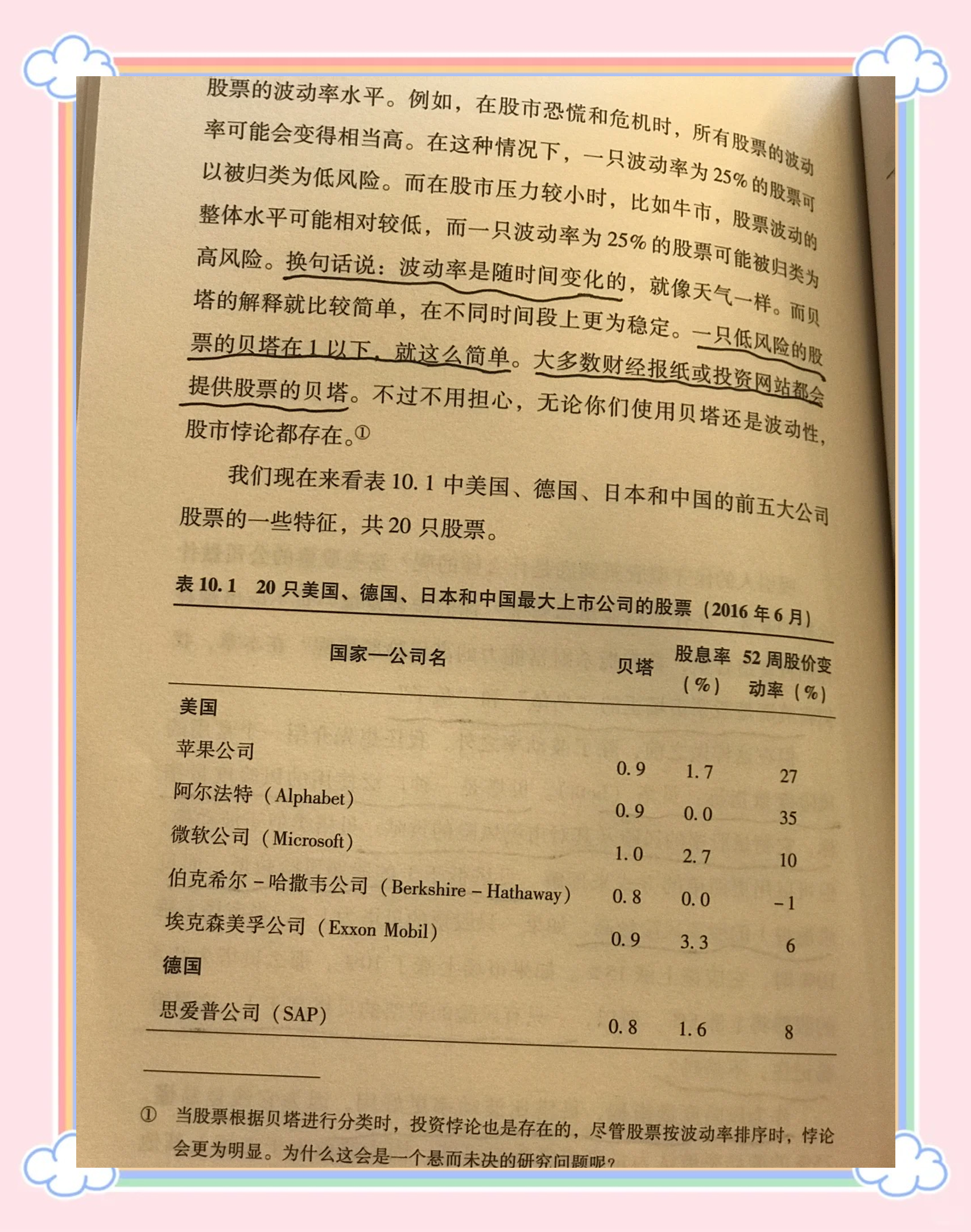 理性看待低价股的投资价值