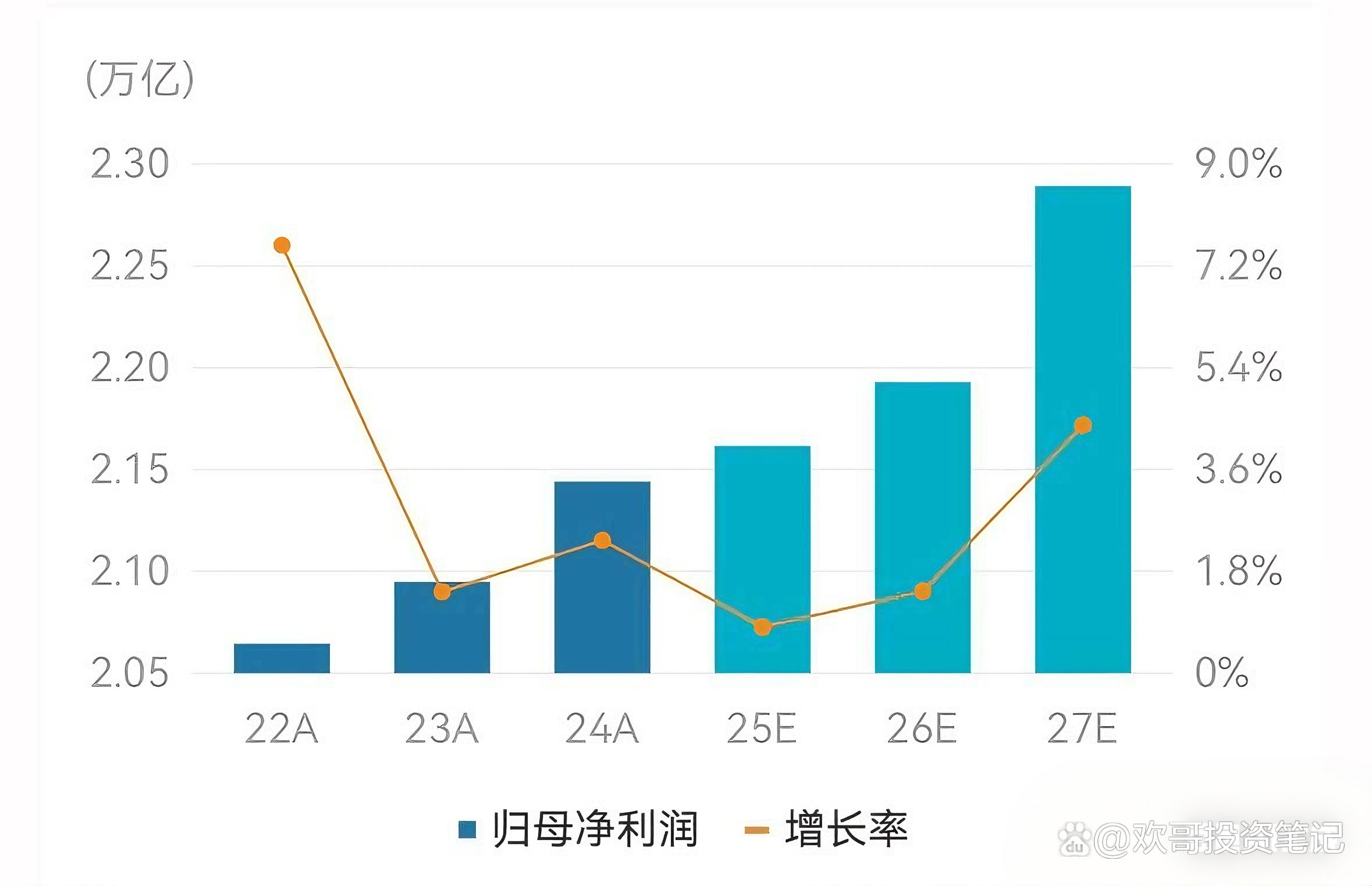 北交所上市公司整体盈利韧性强 75家已披露半年报企业中超九成归母净利润为正