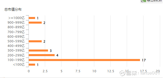 券商“添翼”ETF生态圈建设