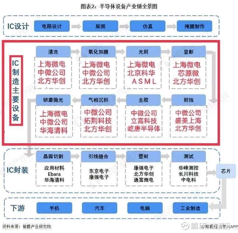 “A+H”模式成中企国际化重要资本路径