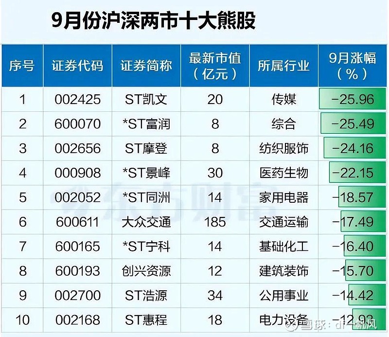 “A+H”模式热潮涌动 龙头企业密集赴港上市