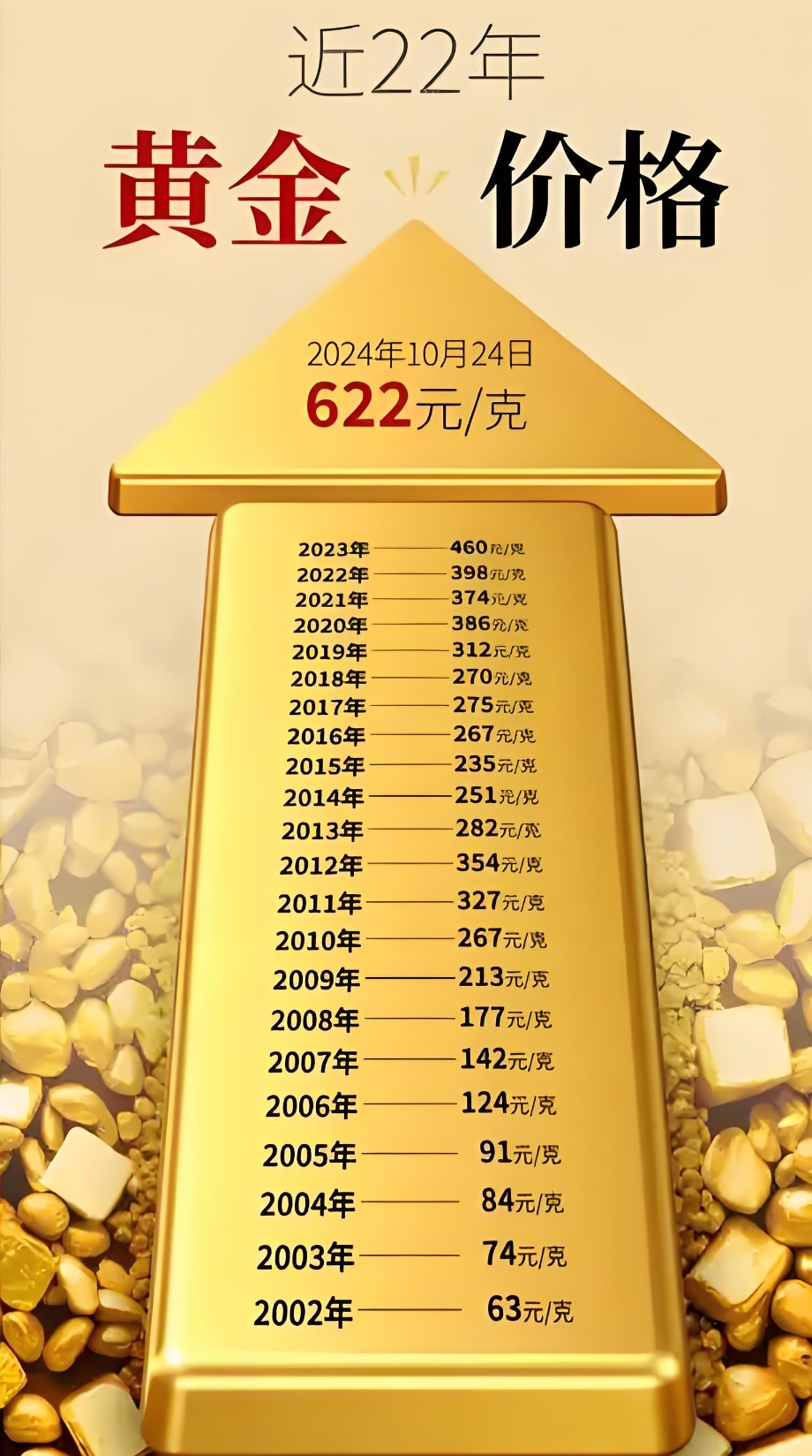 券商中报密集出炉，18家券商净利同比增速均超20%