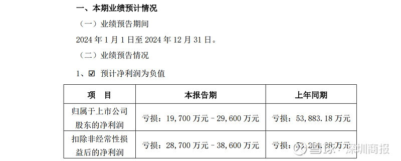 海通期货上半年实现营收3.62亿元 净利0.46亿元