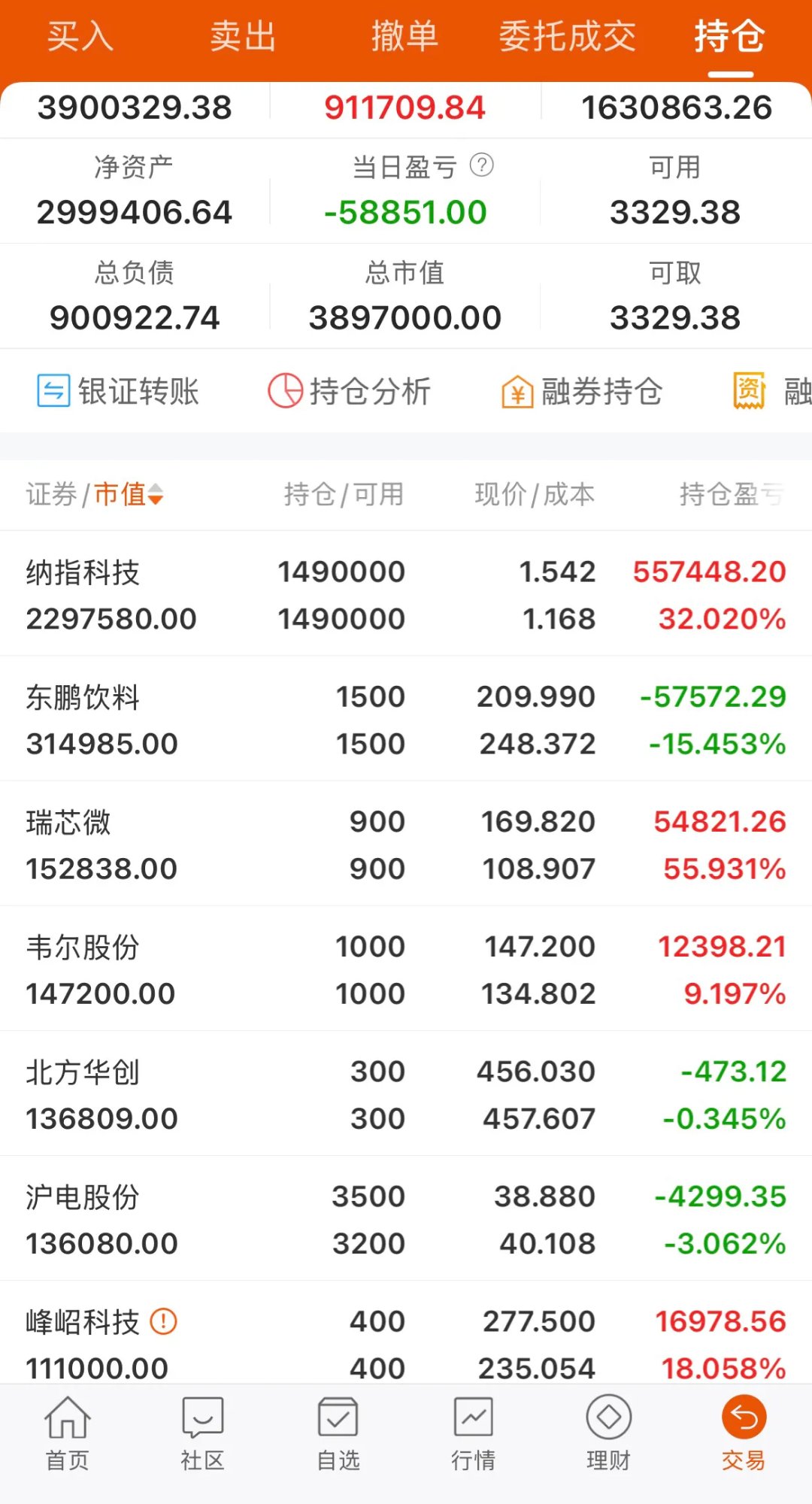 稀有金属ETF涨超3%
