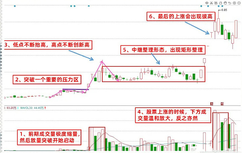 A股弱势震荡,但仍有多只基金单日涨超4%