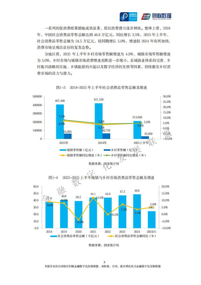 消费金融信托架起需求与供给间桥梁 见证行业变革与创新