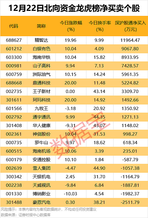 21家A股公司已披露三季度业绩预告