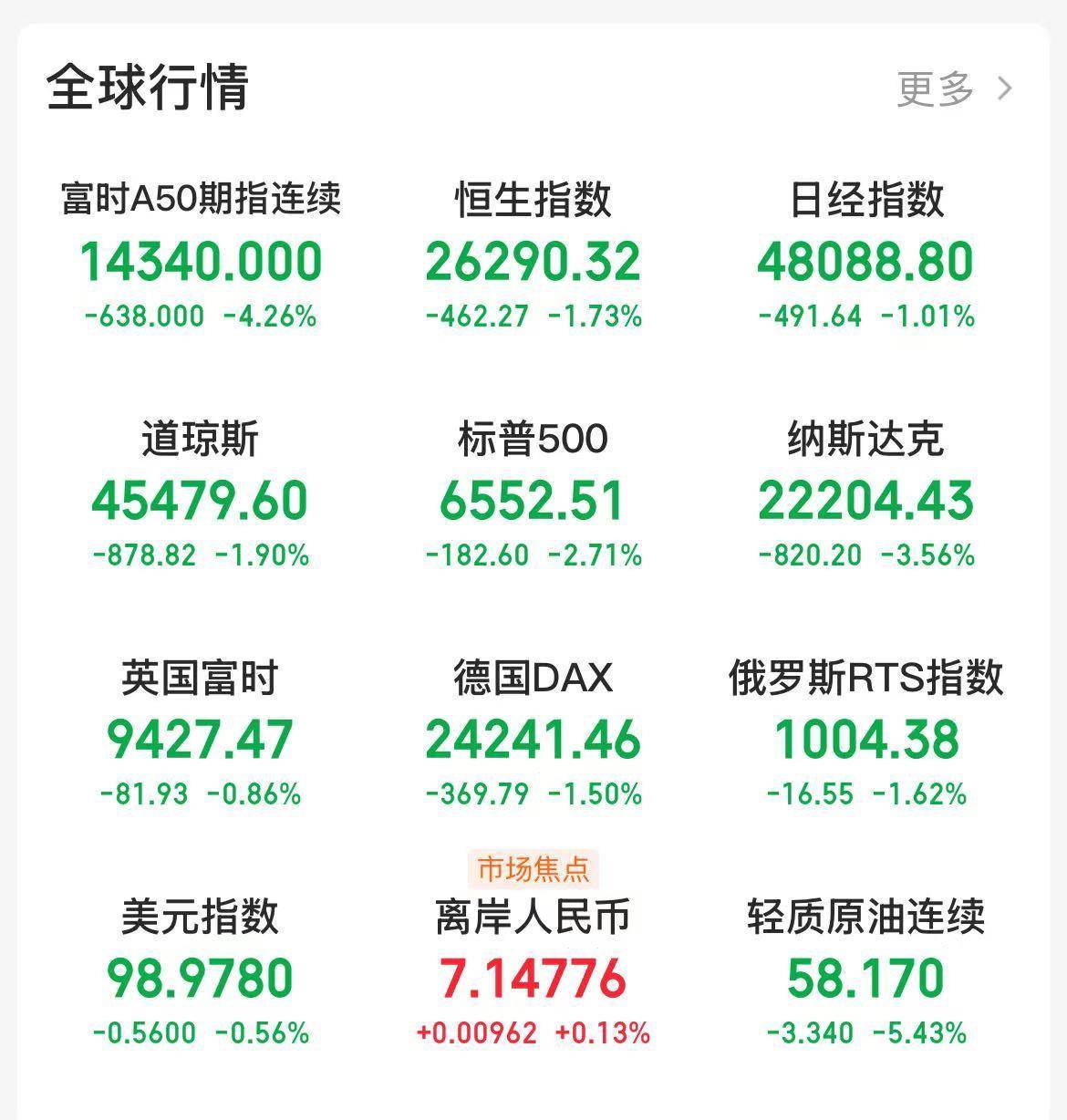 A股9月迎来“开门红” 市场热点延续轮动