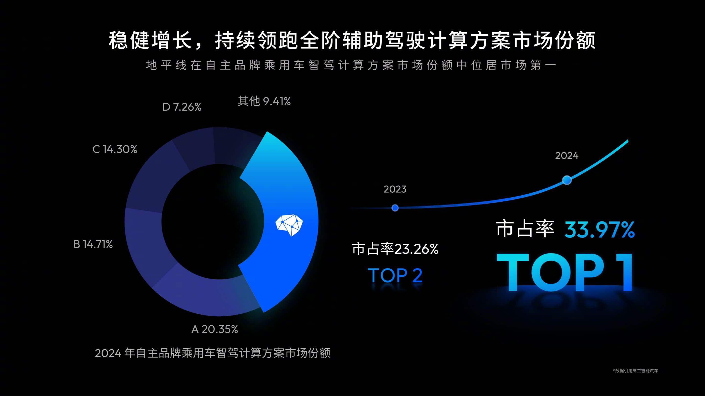 结构持续优化、创新动能增强 北交所公司上半年盈利面超八成 中小企业韧性强劲
