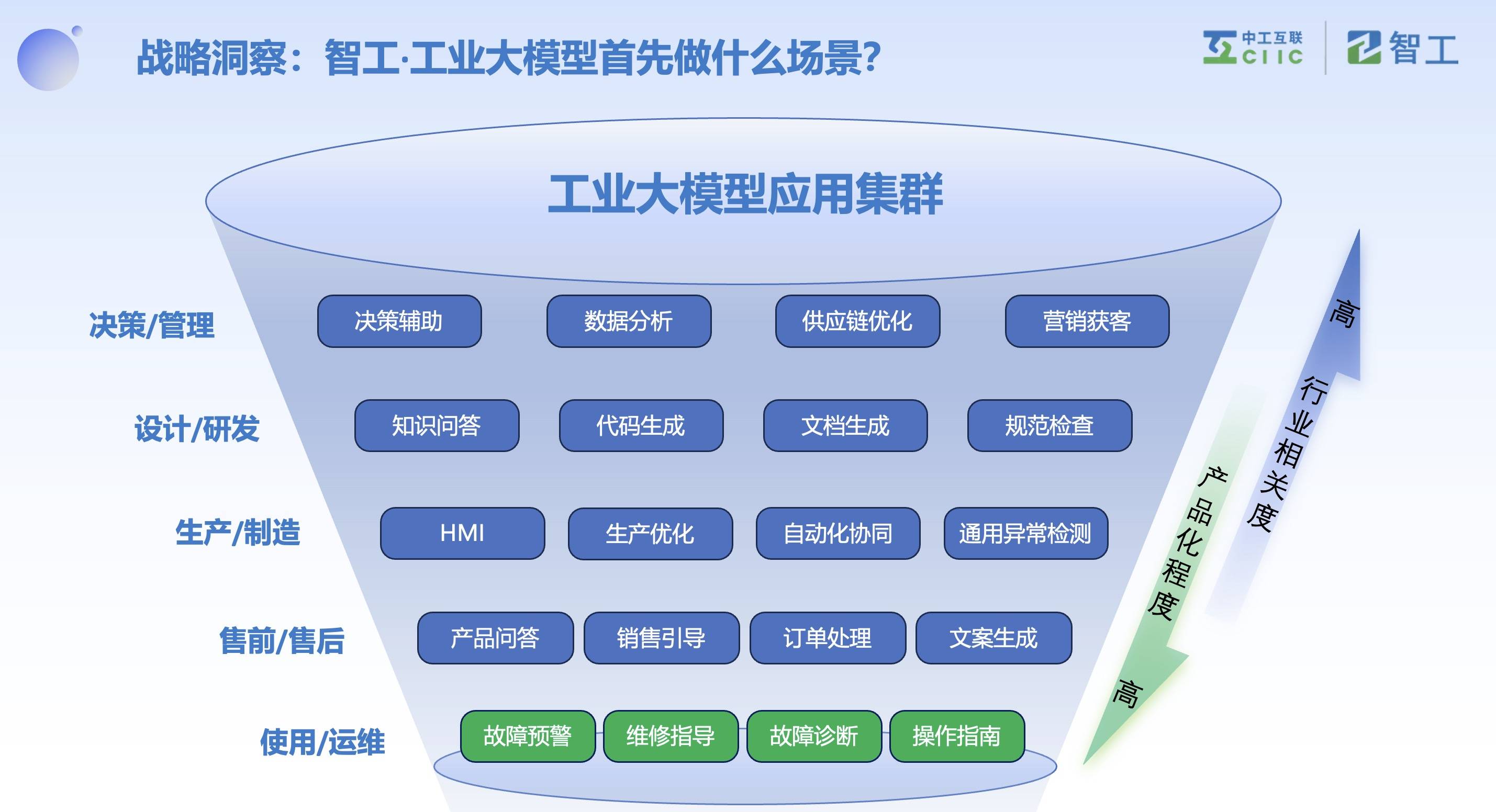 信托业迎重磅新规!《信托公司管理办法》多维度重塑行业发展格局