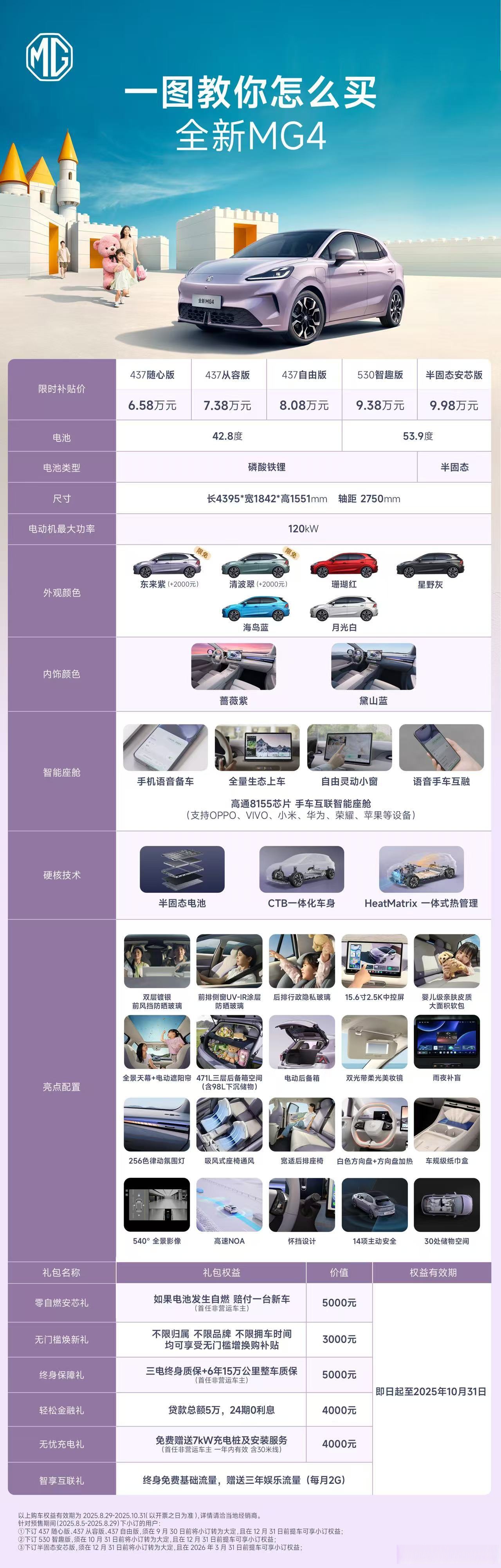 告别“同名混淆”！5.6万亿ETF市场，命名规范开启倒计时