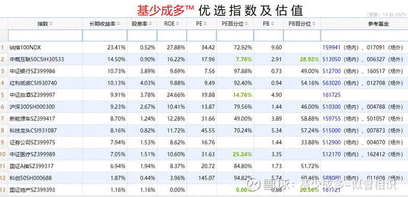 年内最贵科创板新股受机构热捧！豪掷26亿元，94家公募旗下3670只产品获配摩尔线程